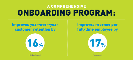 comprehensive new hire onboarding improves customer retention 16% and revenue per full-time employee 17%